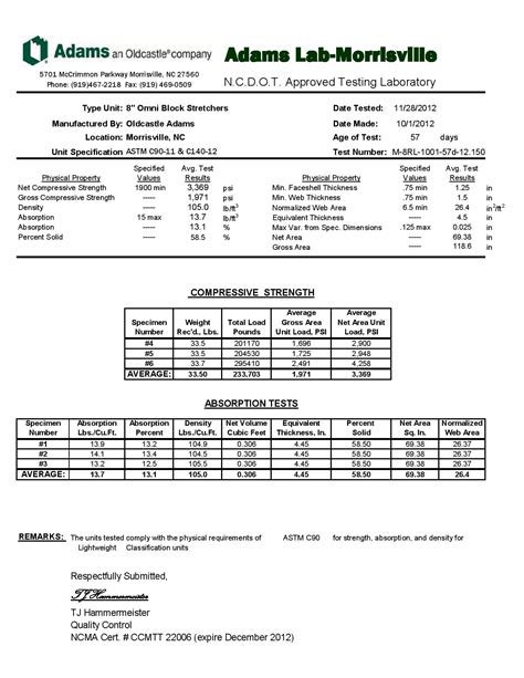 masonry compressive strength test|what is astm c90.